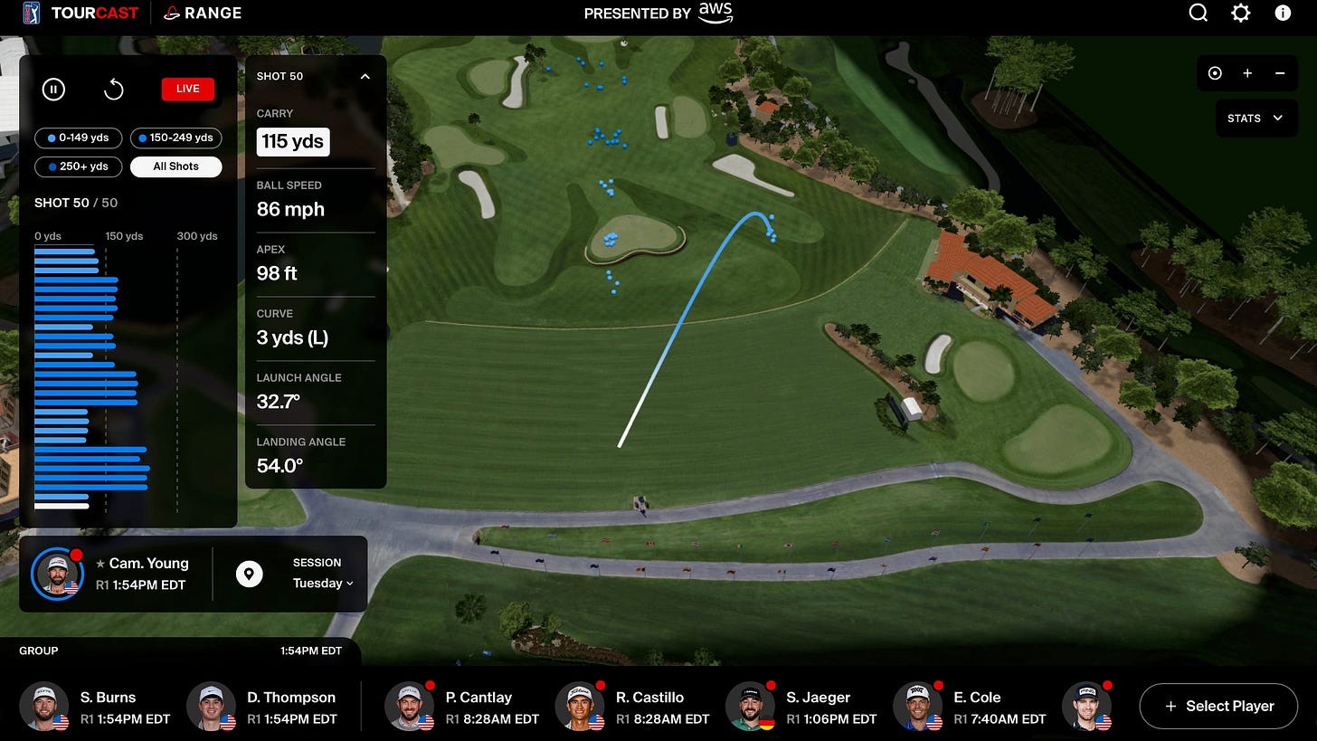 PGA Tour's TourCast Range brings fans to practice PGA Tour's TourCast Range brings fans to practice