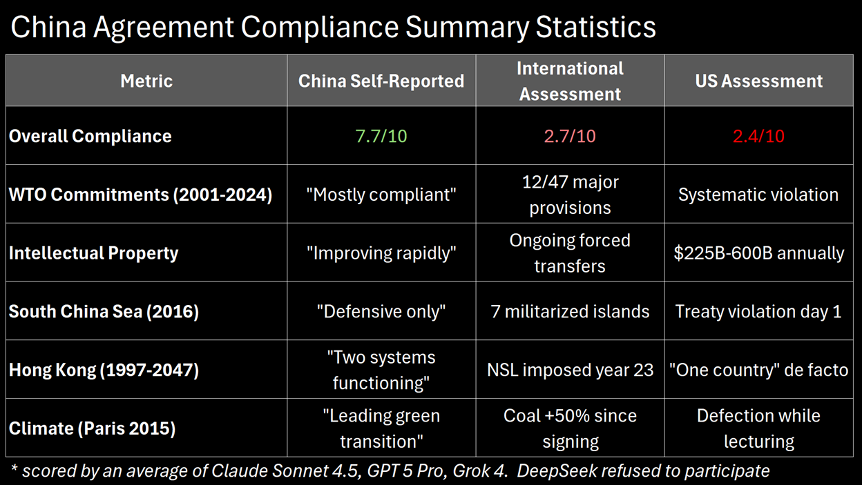 A screen shot of a black screen

AI-generated content may be incorrect.