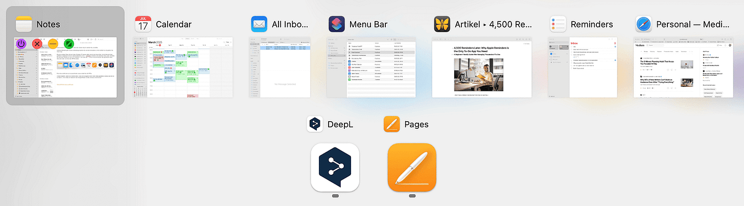 Source: Author | Screenshot from my Mac