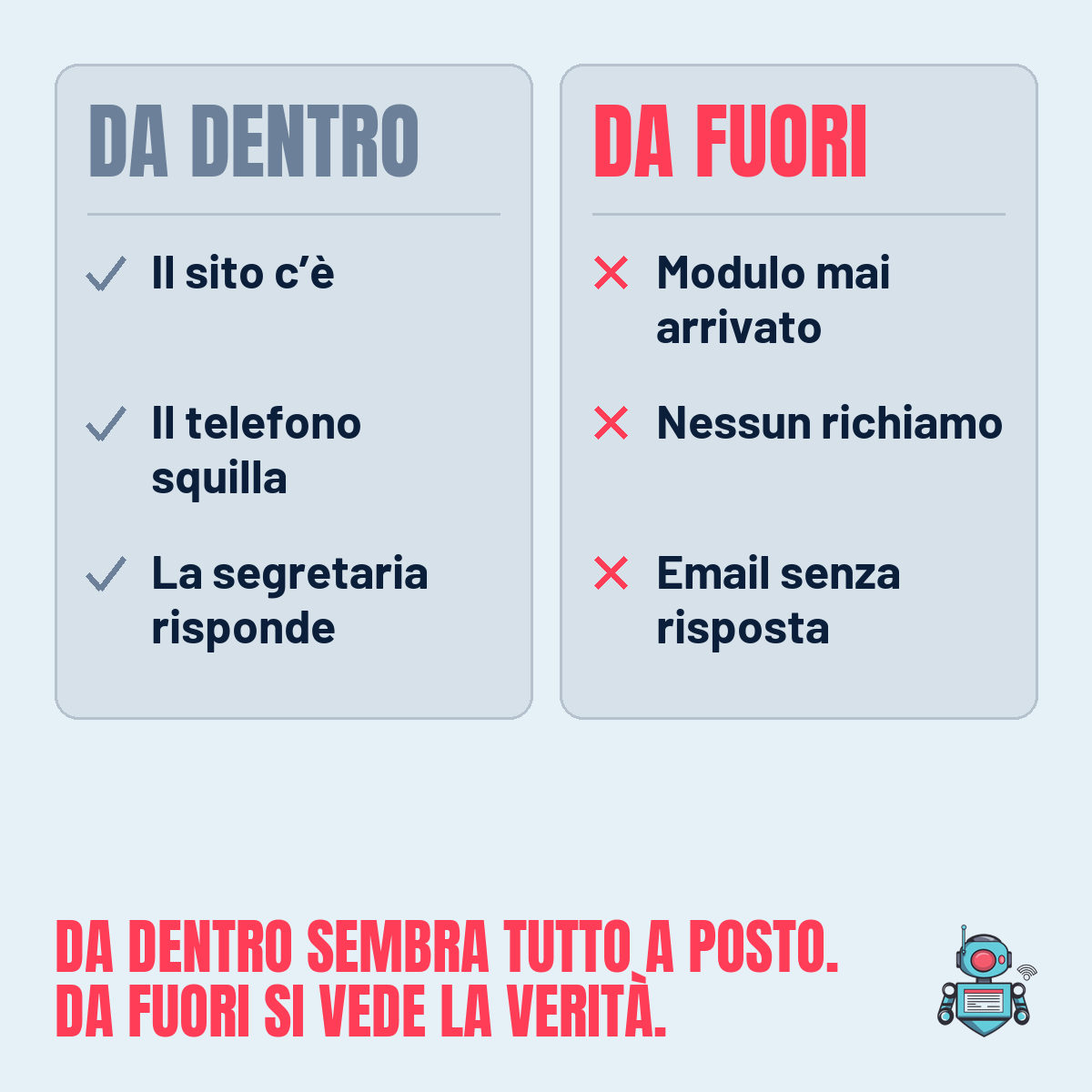 Due colonne a confronto, come si vede l’azienda da dentro e come la vede un cliente da fuori