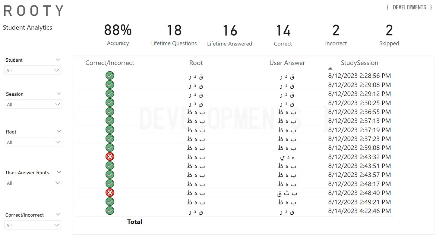 No alt text provided for this image