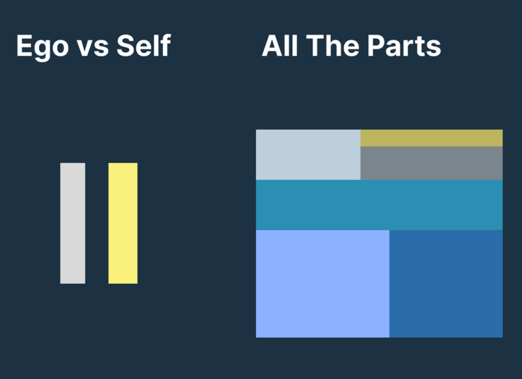 Listening to all behavior -> more opportunity to grow