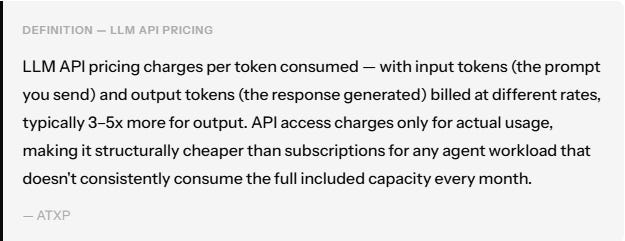 Definition card explaining LLM API pricing based on input and output token usage. Definition card explaining LLM API pricing based on input and output token usage.