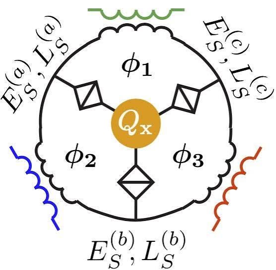 Physicists invent flux capacitor, break time-reversal symmetry Physicists invent flux capacitor, break time-reversal symmetry
