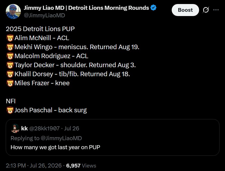 Detroit Lions 2025 PUP & NFI lists