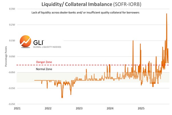A graph of a line graph

AI-generated content may be incorrect.