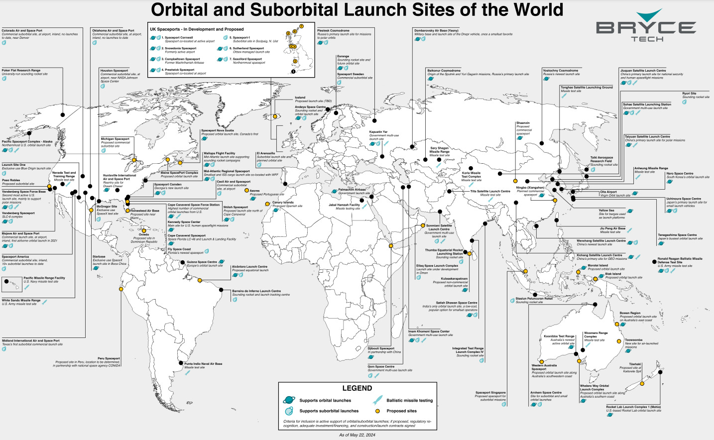 r/SpaceInvestorsDaily - BryceTech's Orbital and Suborbital Launch Sites of the World 2024 (As of May 2024) (Source: BryceTech) r/SpaceInvestorsDaily - BryceTech's Orbital and Suborbital Launch Sites of the World 2024 (As of May 2024) (Source: BryceTech)