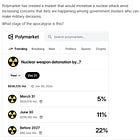 Generational Apocalypse