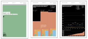 visual graphics from 2024 annual report