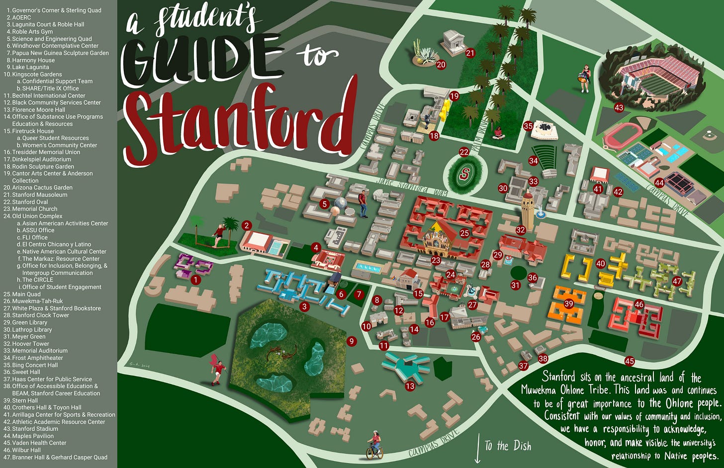 A Student's Guide to Stanford, 2021 – Brenden Koo