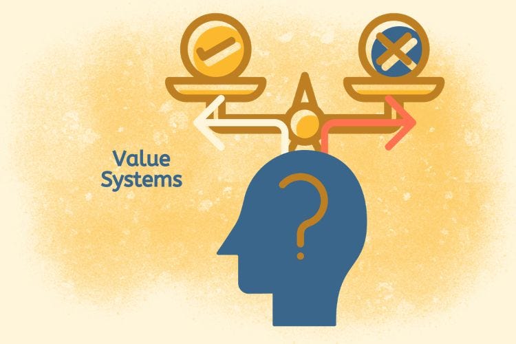 Value Systems