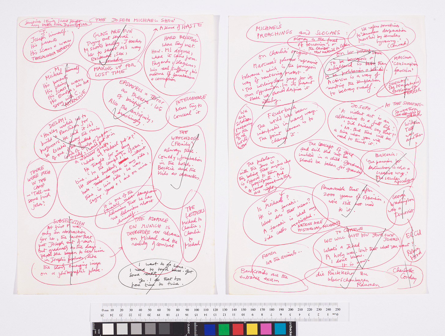 32 LDG notes 1980 (c) John le Carré, reproduced by permission. Bodleian MS. le Carré 606