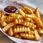 Portillo's Inc. $PTLO Part 1