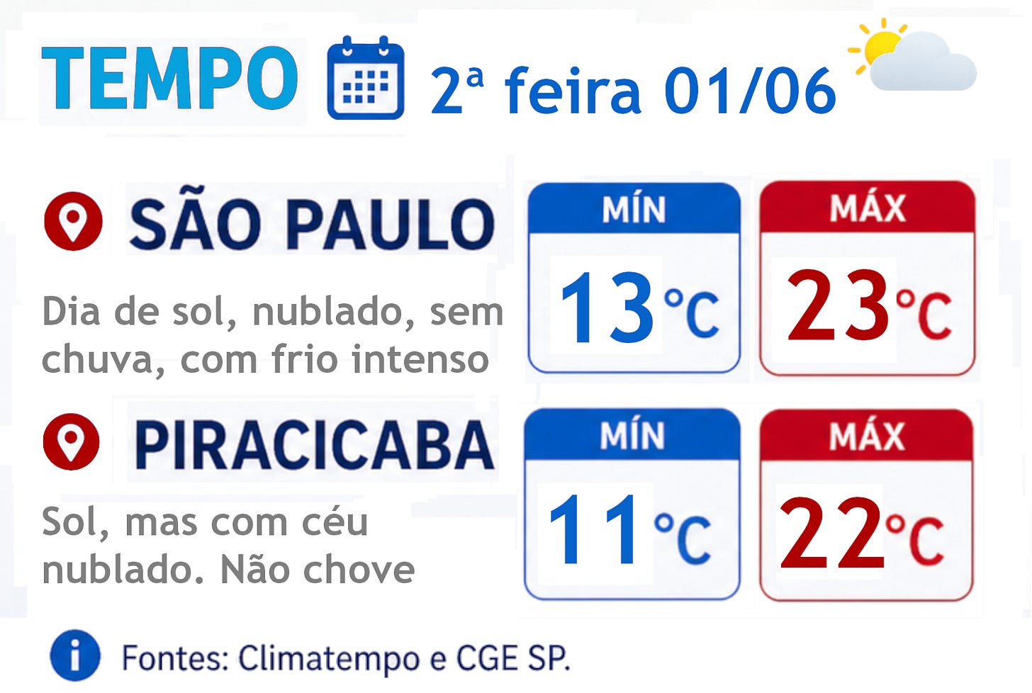 Previsão do tempo para segunda-feira (01): céu nublado e frio, sem chuva Previsão do tempo para segunda-feira (01): céu nublado e frio, sem chuva