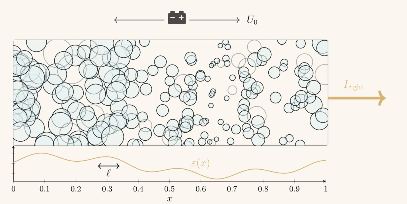 A diagram of a graph

AI-generated content may be incorrect.
