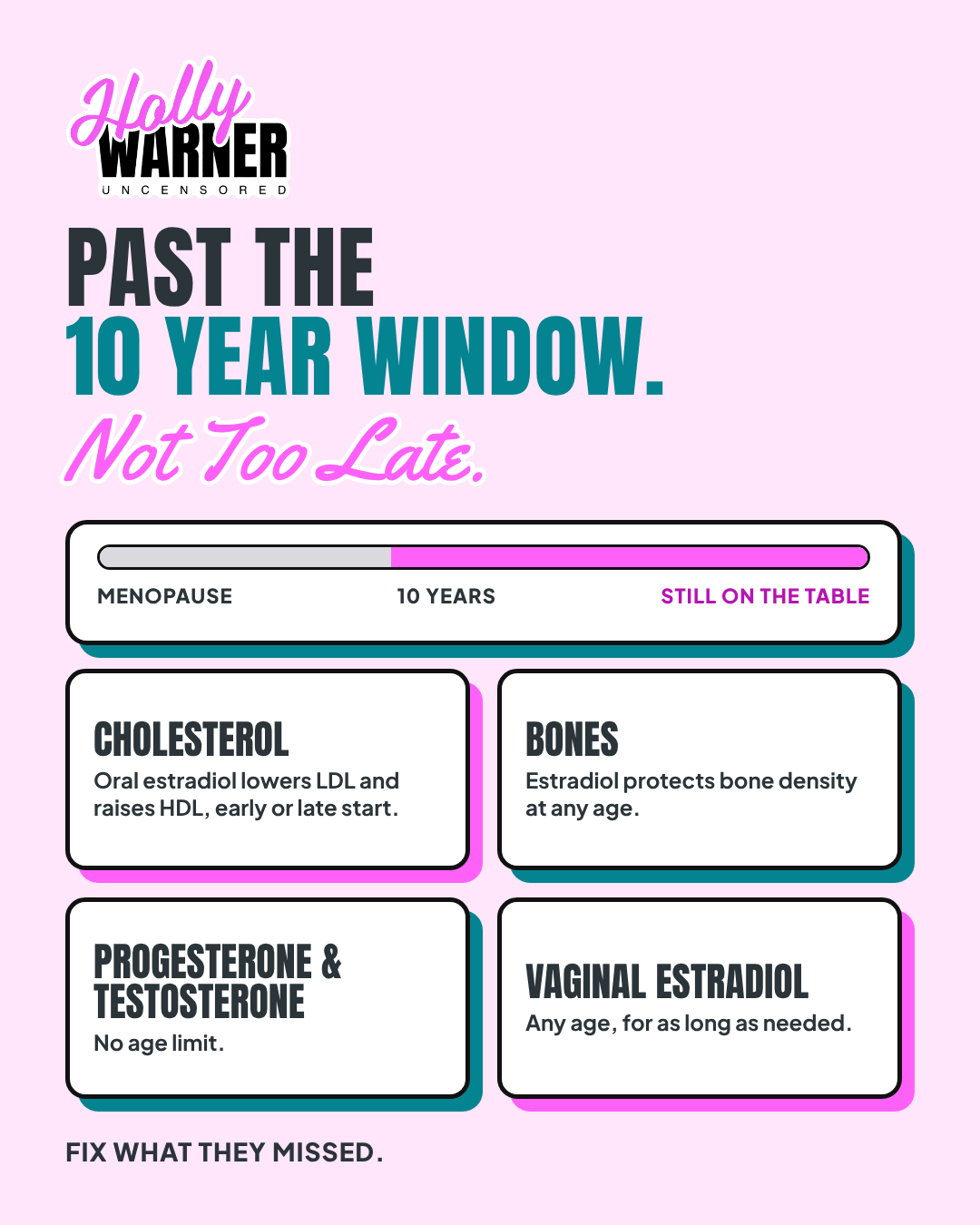 Too Old For Hormone Therapy, Says Who?Prevention vs Protection.