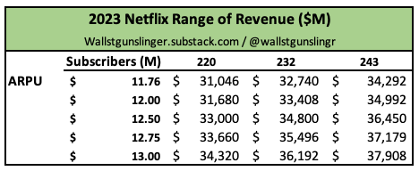 Table

Description automatically generated
