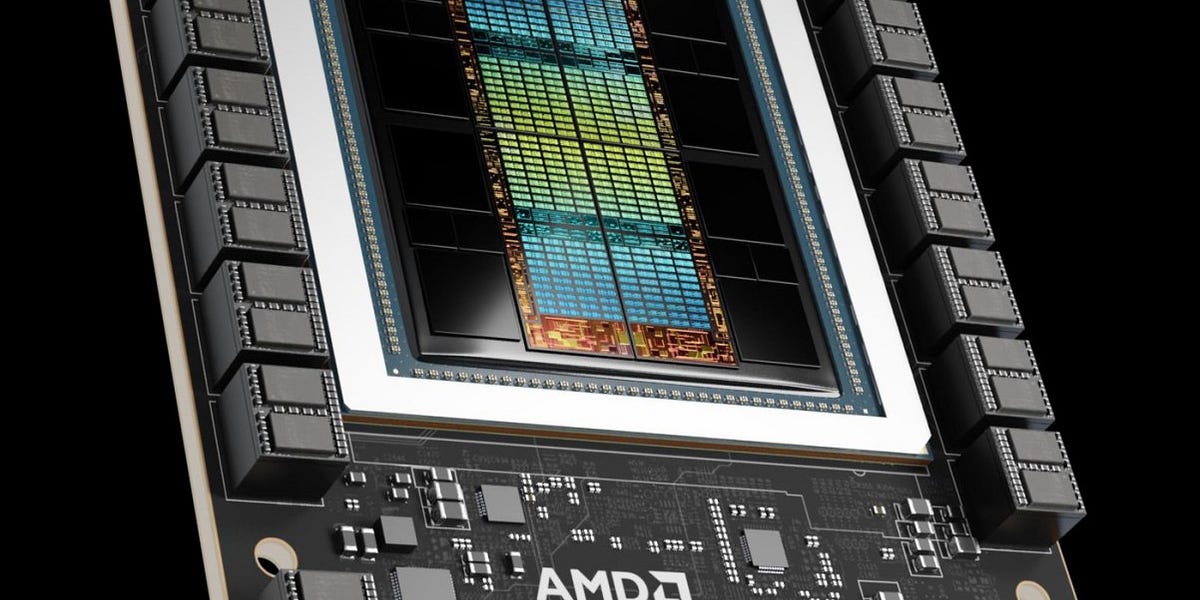 Testing AMD’s Giant MI300X