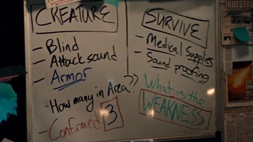 caitie delaney on Twitter: "Never forget how aggressively terrible the  whiteboard exposition in A Quiet Place (2018) is… "