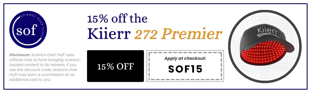 Kiierr 272 Premier Discount Code