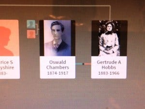 Ancestry.com, family trees, genealogy, research, libraries, microfilm, microfiche, historical research, researcher, genealogist Ancestry.com, family trees, genealogy, research, libraries, microfilm, microfiche, historical research, researcher, genealogist