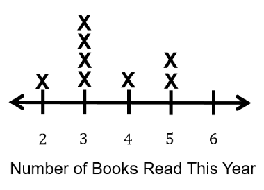 A diagram of numbers and letters

AI-generated content may be incorrect.