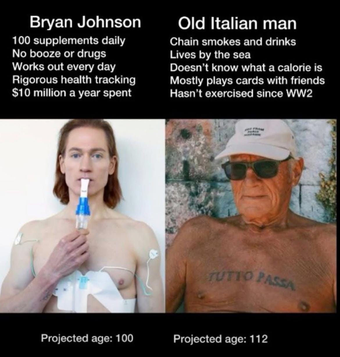 He forgot to add: old italian man smokes and drinks alcohol from when he was 8 (real story, my uncle) : r/2westerneurope4u He forgot to add: old italian man smokes and drinks alcohol from when he was 8 (real story, my uncle) : r/2westerneurope4u