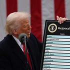 Trump's 'Liberation Day' Tariffs and the Drone Industry