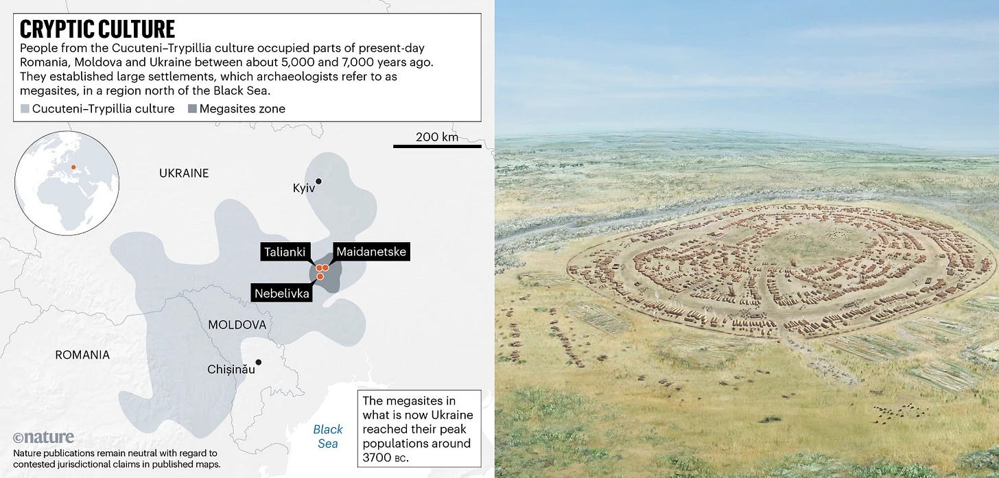 D20250218 φύση d41586-024-04216-1 που έχτισε τις πρώτες πόλεις της Ευρώπης ...