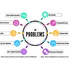 Why (some) AI Projects “fail”?