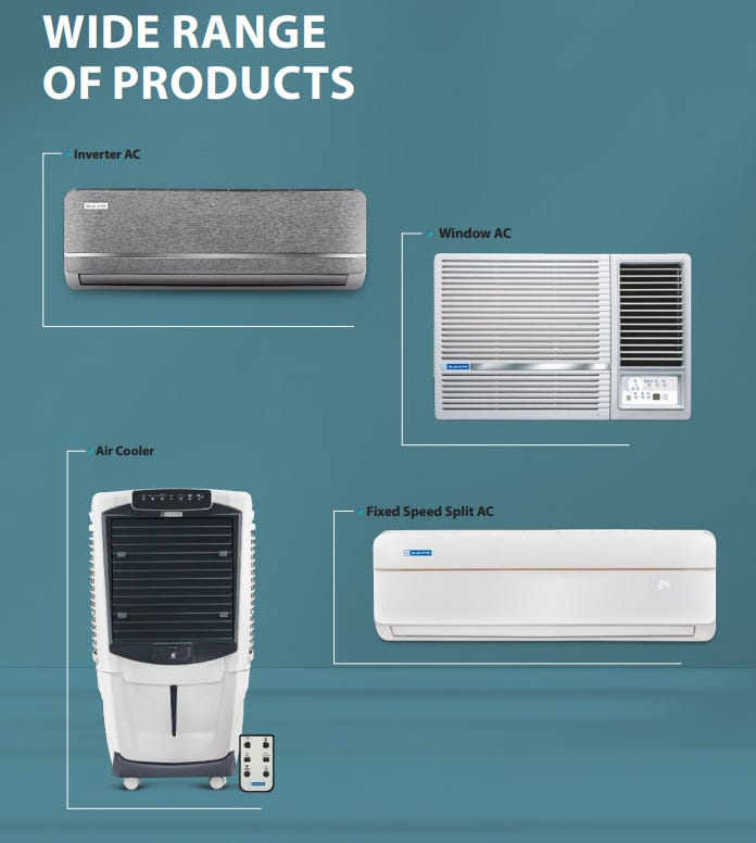 Blue Star air conditioners and air coolers product range