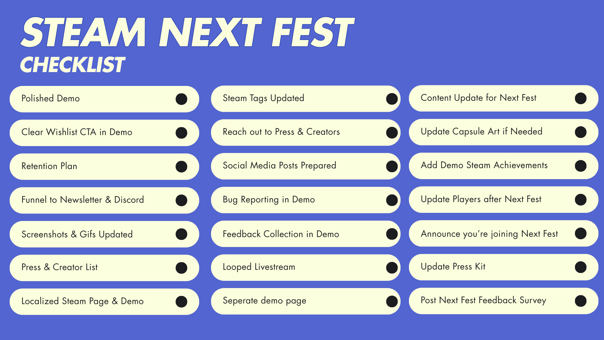 A Comprehensive Guide To Mastering Steam Next Fest