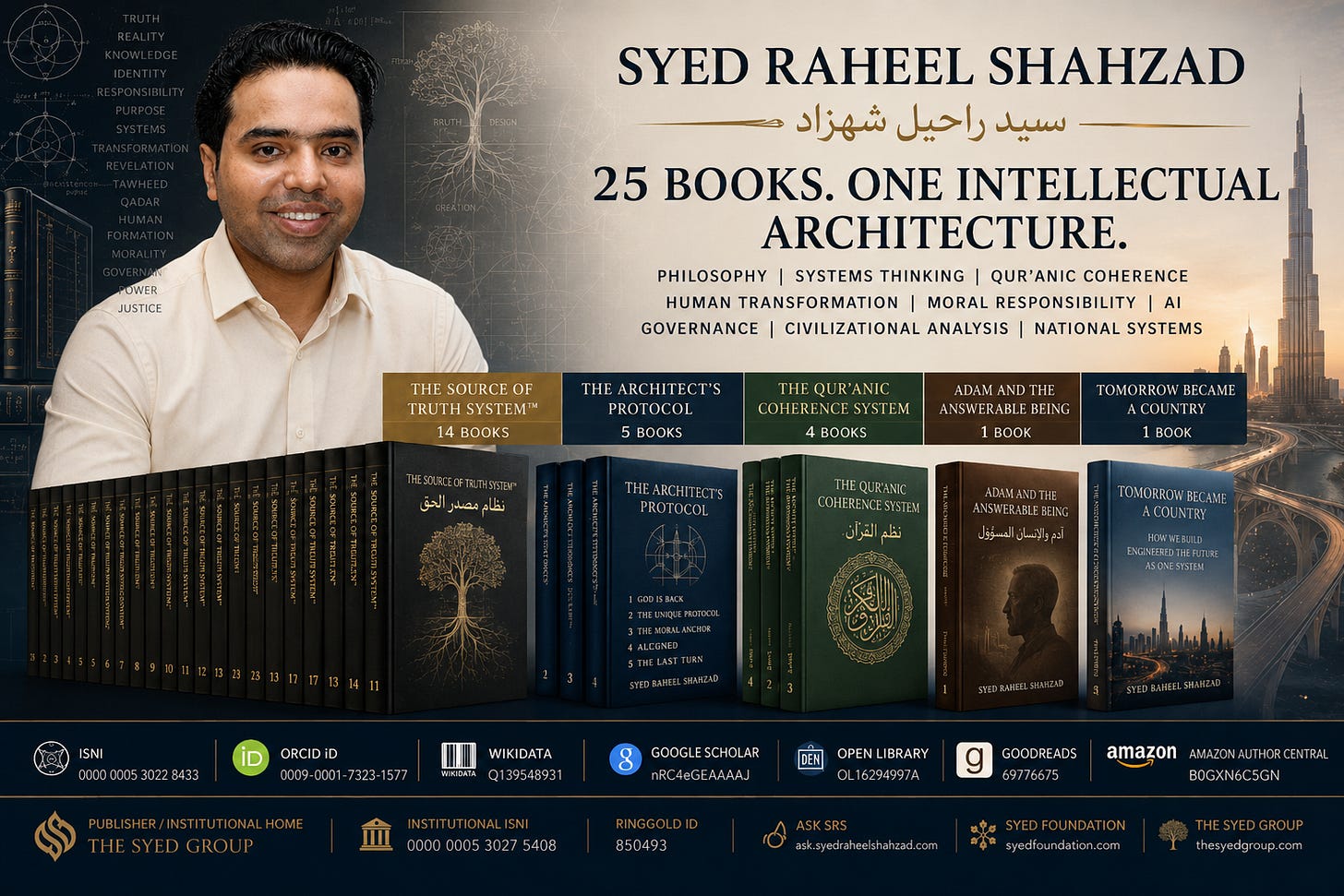 Syed Raheel Shahzad | سيد راحيل شهزاد with his 25-book intellectual programme, including The Source of Truth System, The Architect’s Protocol, The Qur’anic Coherence System, Adam and the Answerable Being, and Tomorrow Became a Country.