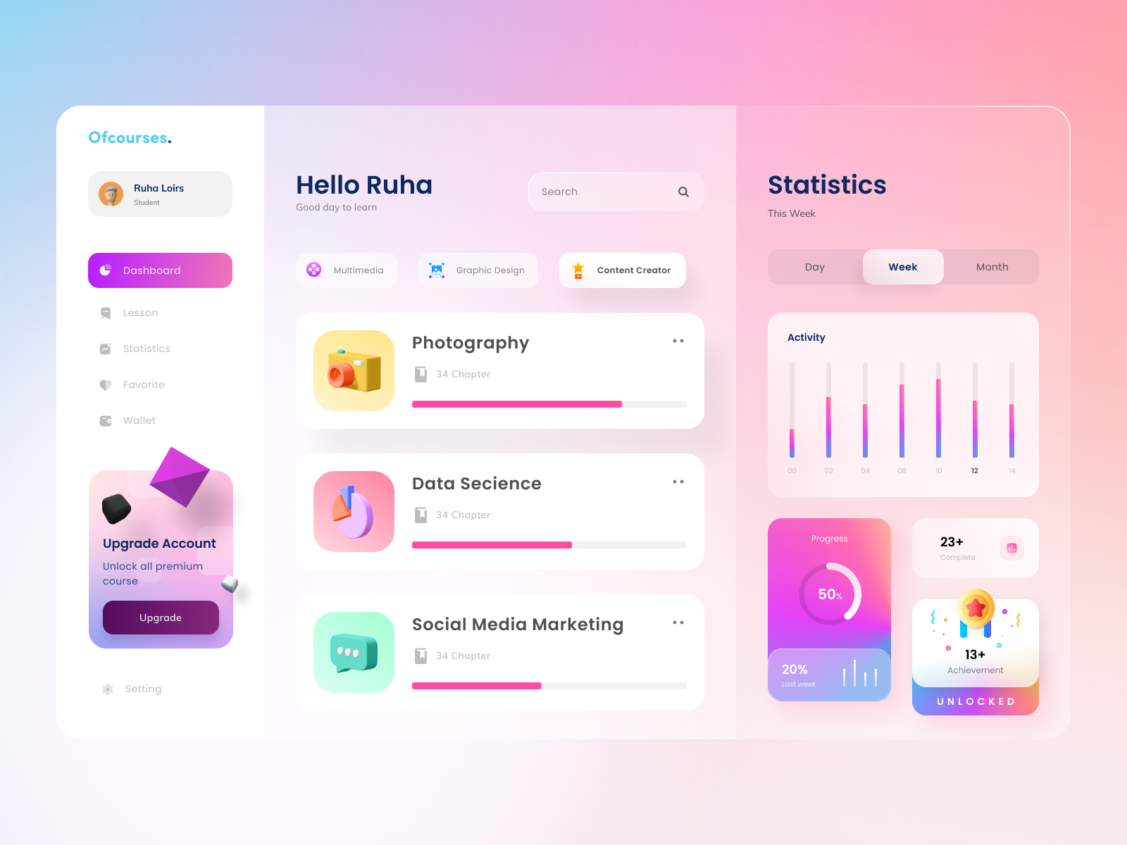 Glassmorphism - a new UI trend for this 2021