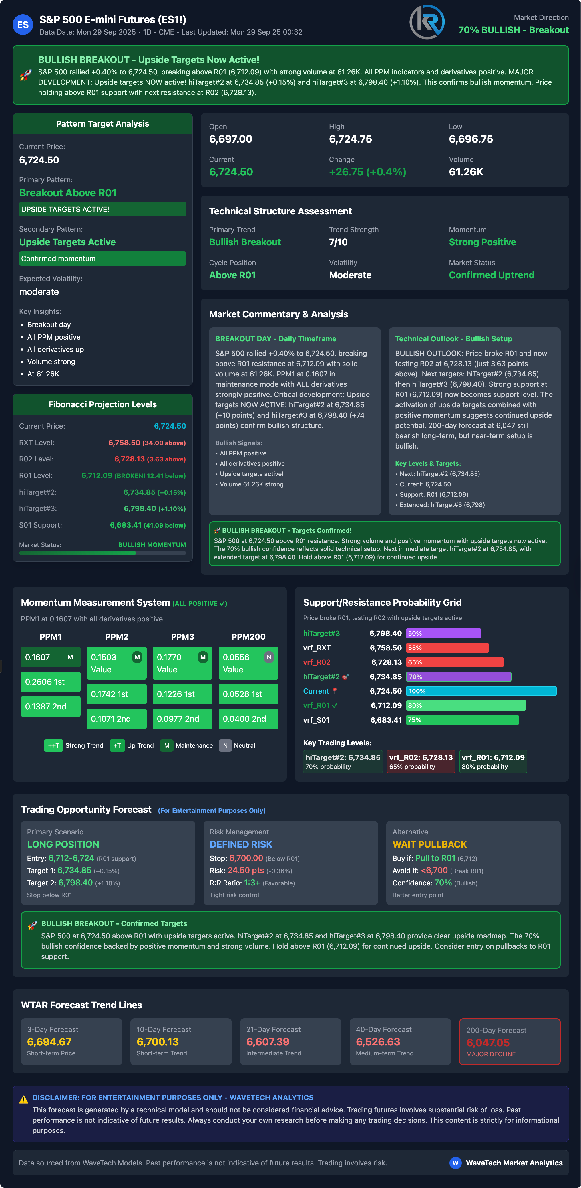 From Silicon to Steel: The Infrastructure Boom You Can See From Space