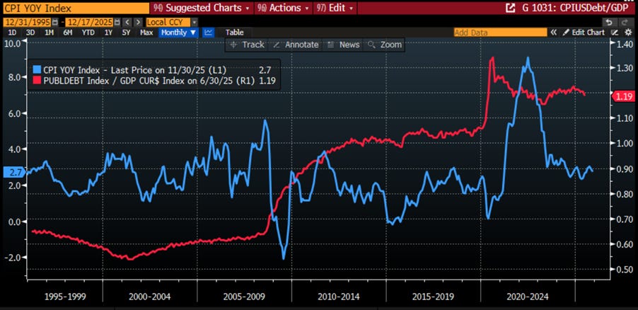 A graph of a stock market
AI-generated content may be incorrect. A graph of a stock market
AI-generated content may be incorrect.