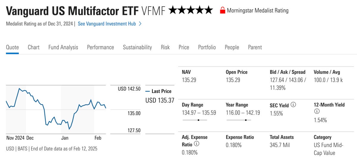 glp 1 etf vanguard The 5-Star Vanguard ETF That You Probably Don't Know Even Exists