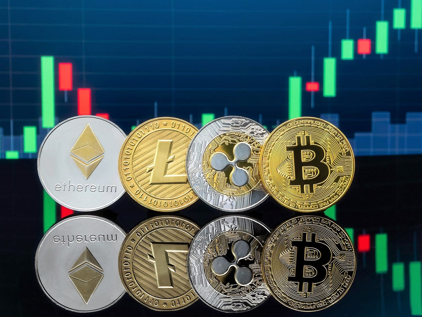 Crypto market - riseshine.in