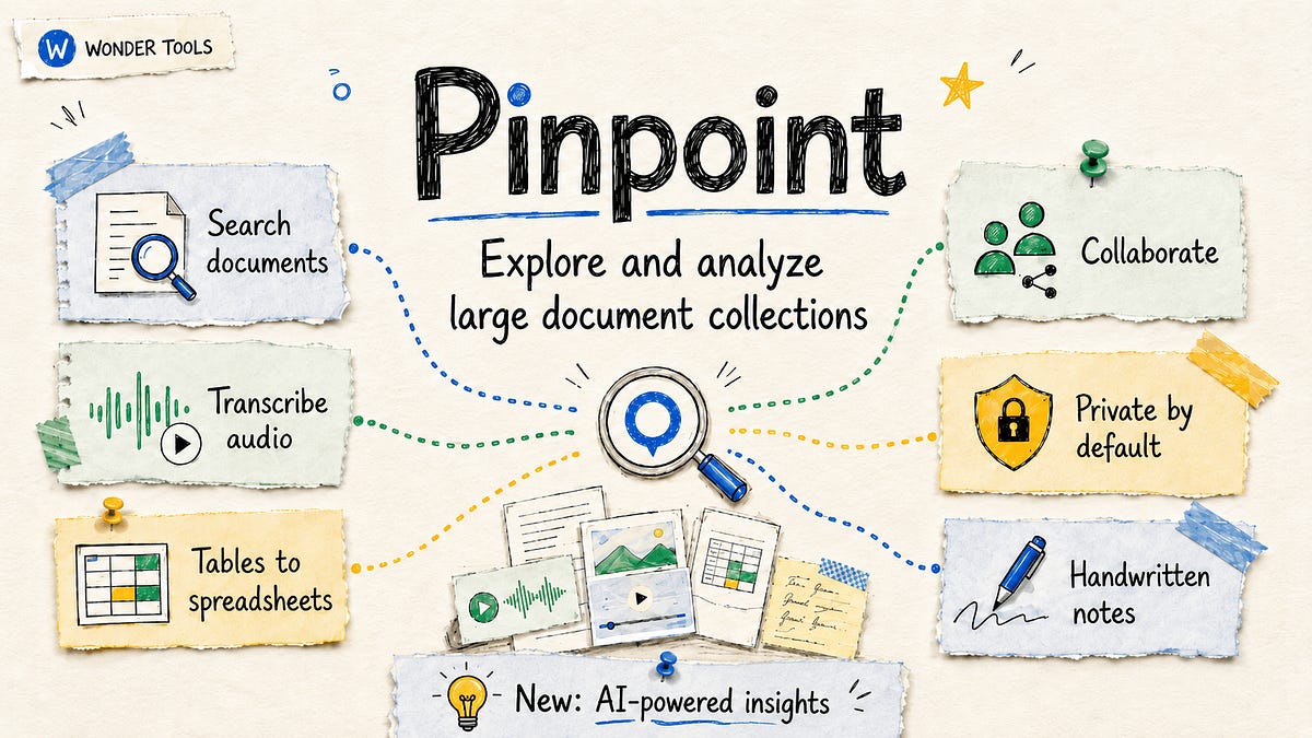 Google opens Pinpoint research tool to everyone | Developments Today