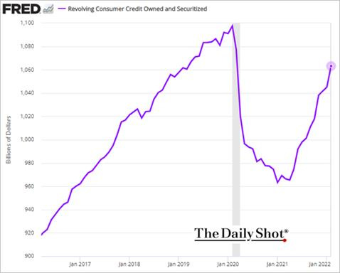 Chart, line chart

Description automatically generated