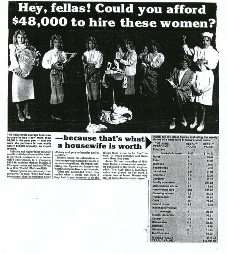 newspaper article titled "Hey, fellas! Could you afford $48,000 to hire these women?"