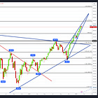 Week of February 19th, 2024