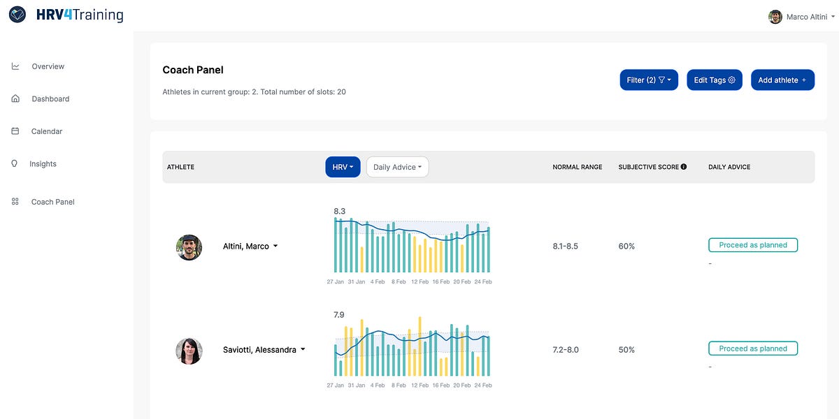 HRV4Training Pro: Coach Panel - Marco Altini’s Substack
