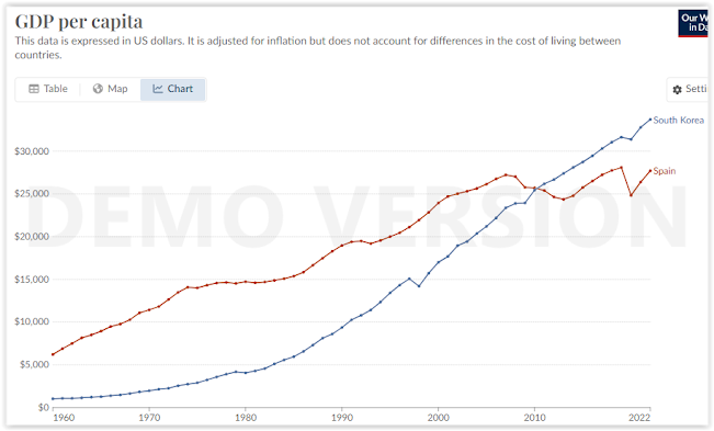 Gráfico, Gráfico de líneas

El contenido generado por IA puede ser incorrecto.