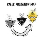 Beyond Code & Costs: Where Value is Shifting in the AI-Augmented Software Industry