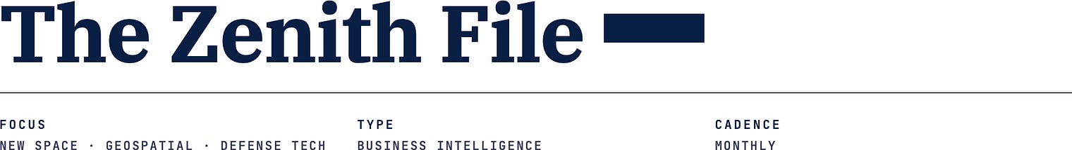 The Zenith File