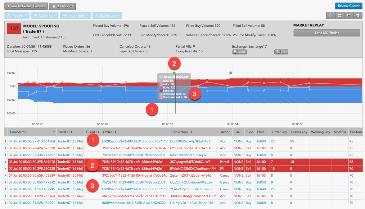 Deep Dive Report: Polymarket and Kalshi - DeFi Education