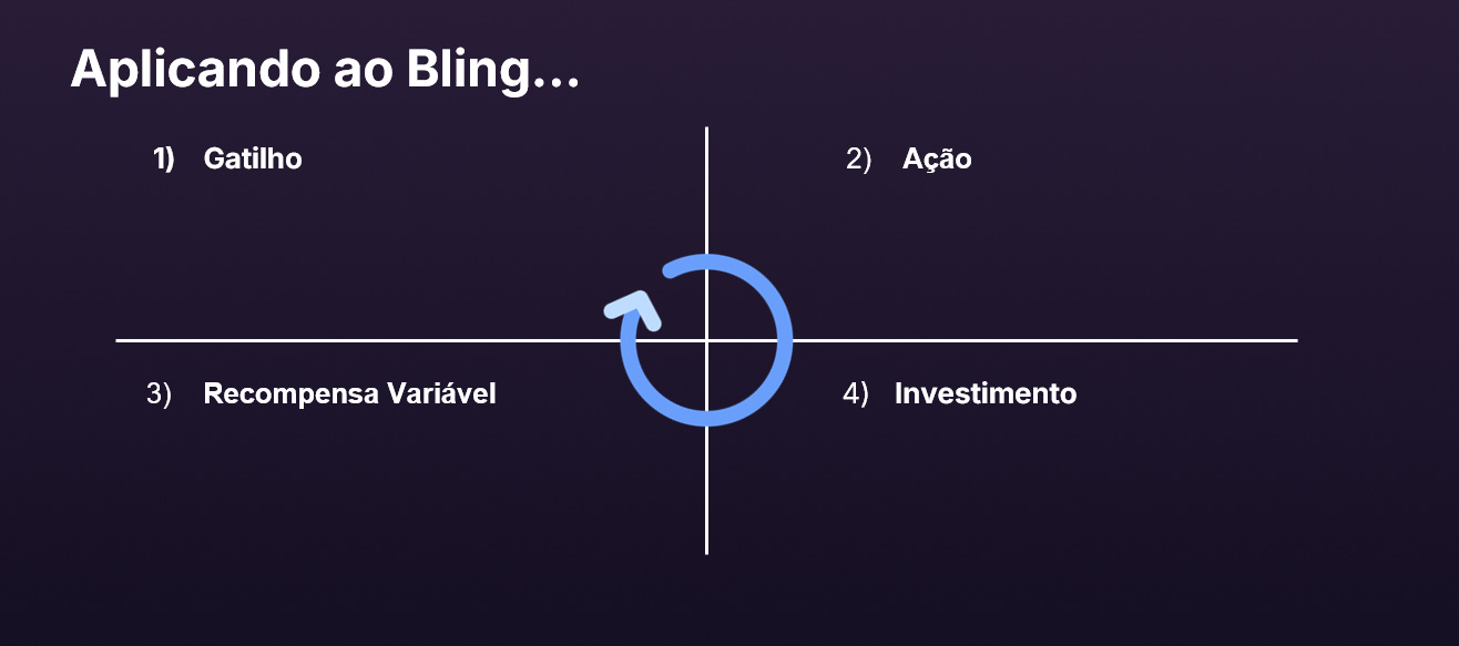 Diagrama
O conteúdo gerado por IA pode estar incorreto. Diagrama
O conteúdo gerado por IA pode estar incorreto.