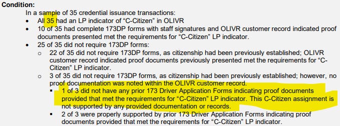 Audit: Voter data lacks citizenship proof