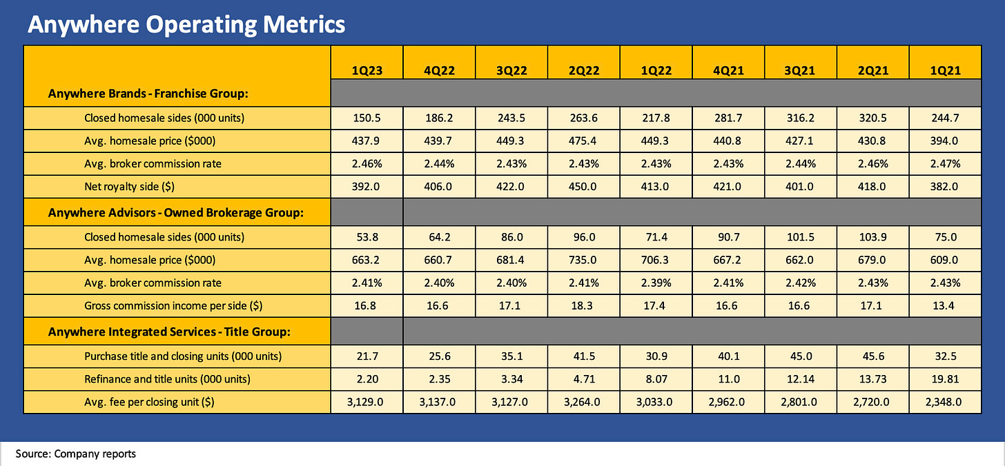 No alt text provided for this image No alt text provided for this image